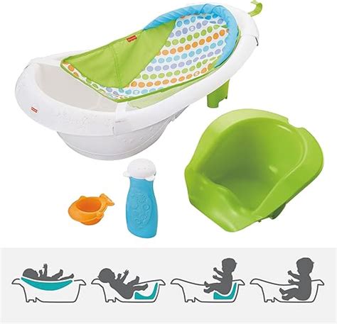 fisher price infant bath tub|More.